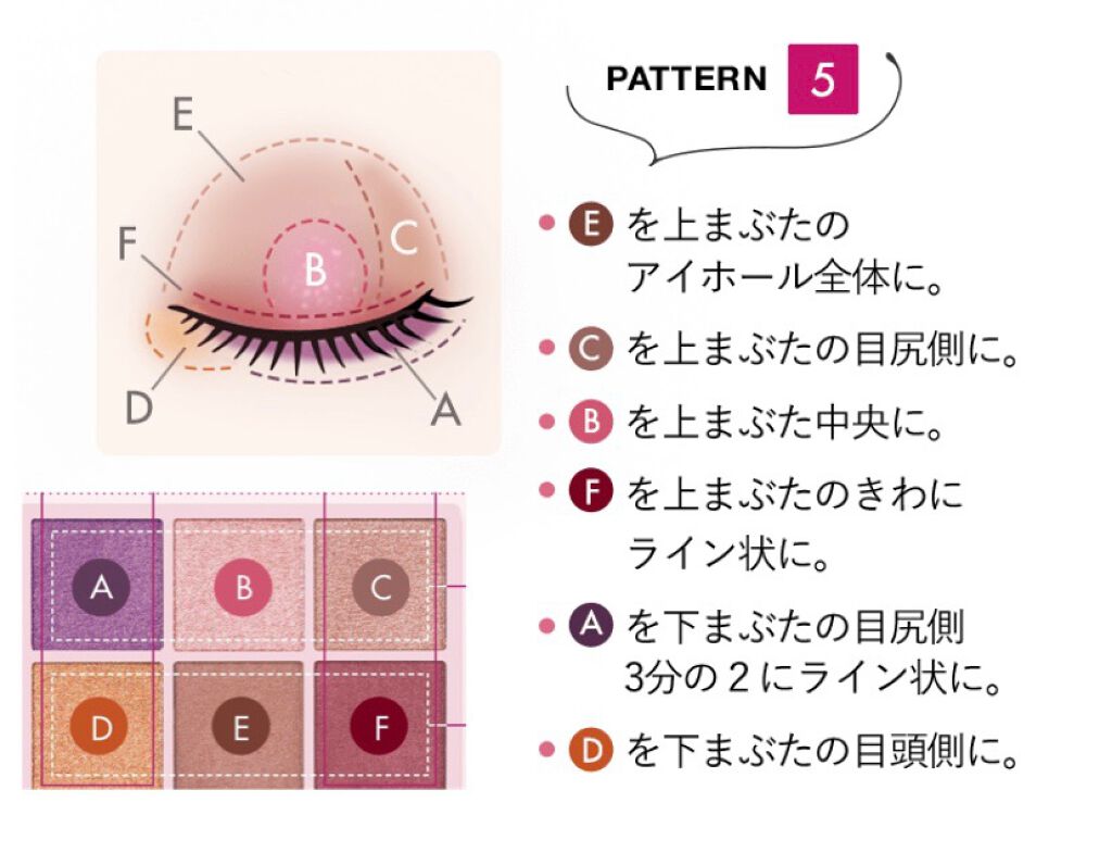 オーラクリエイション/BLEND BERRY/アイシャドウパレットを使ったクチコミ（2枚目）