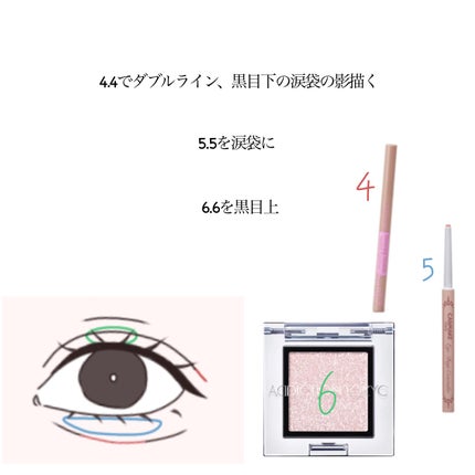 クリーミータッチライナー/キャンメイク/ジェルアイライナーを使ったクチコミ(3枚目)