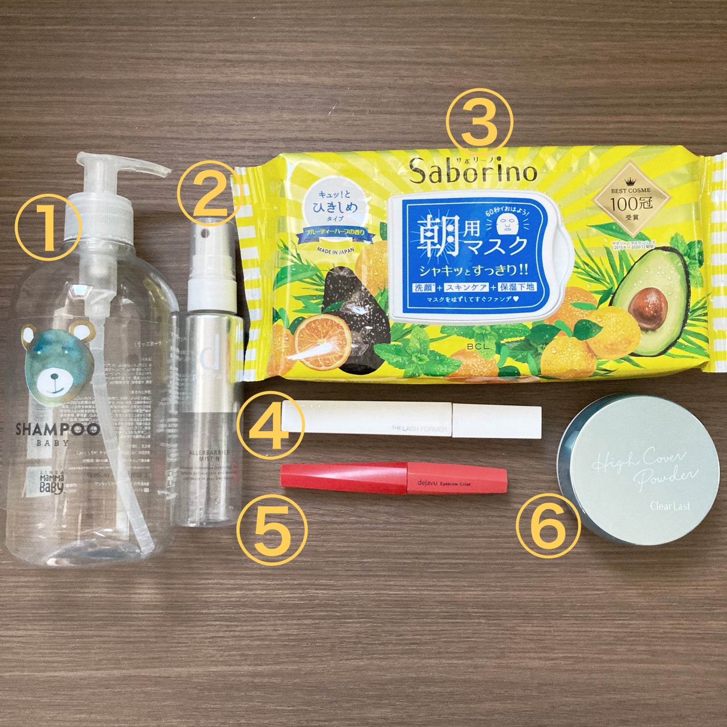 目ざまシート ひきしめタイプ/サボリーノ/シートマスク・パックを使ったクチコミ(2枚目)