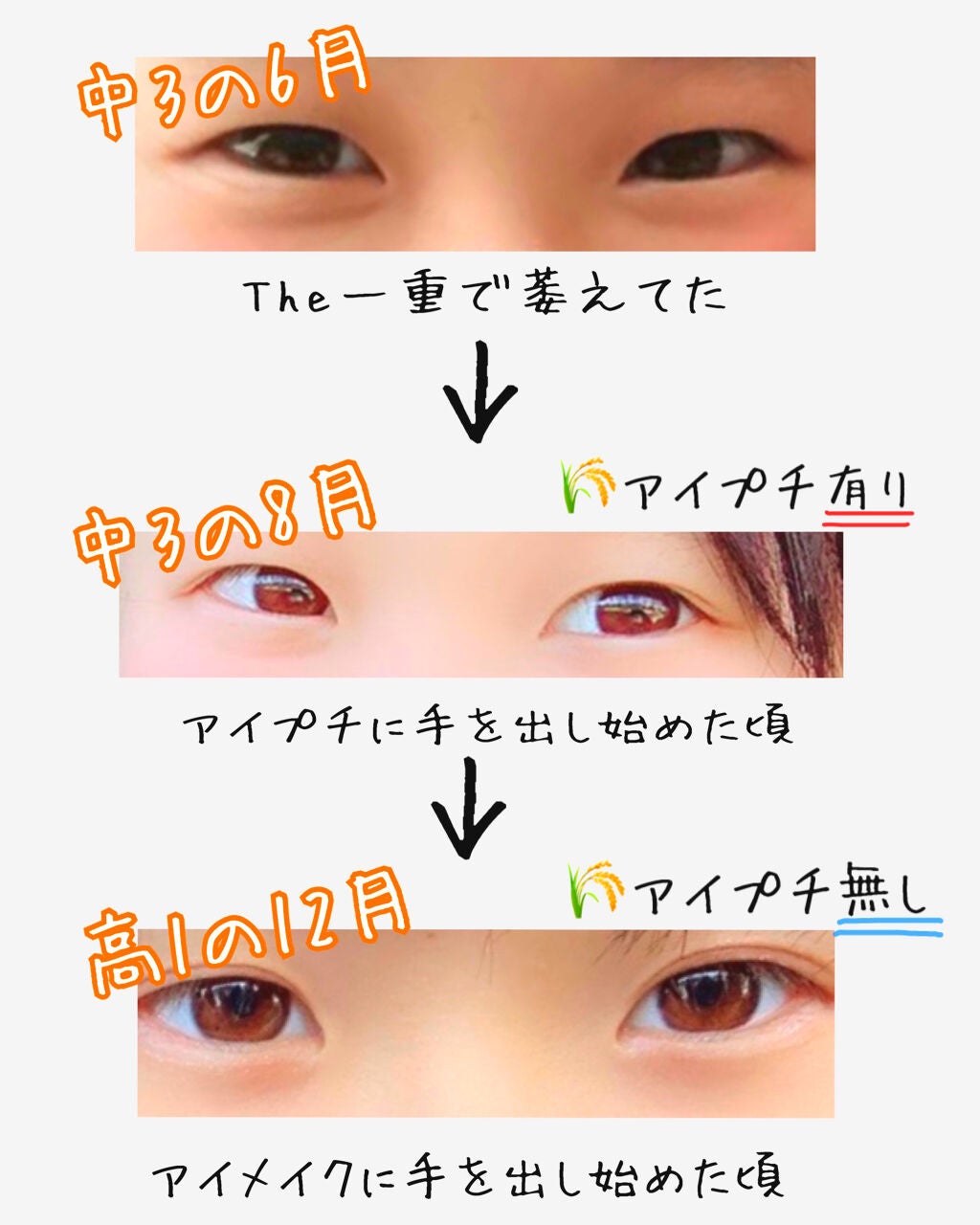 アイビューティー フィクサー WP/アストレア ヴィルゴ/二重まぶた用アイテムを使ったクチコミ(2枚目)