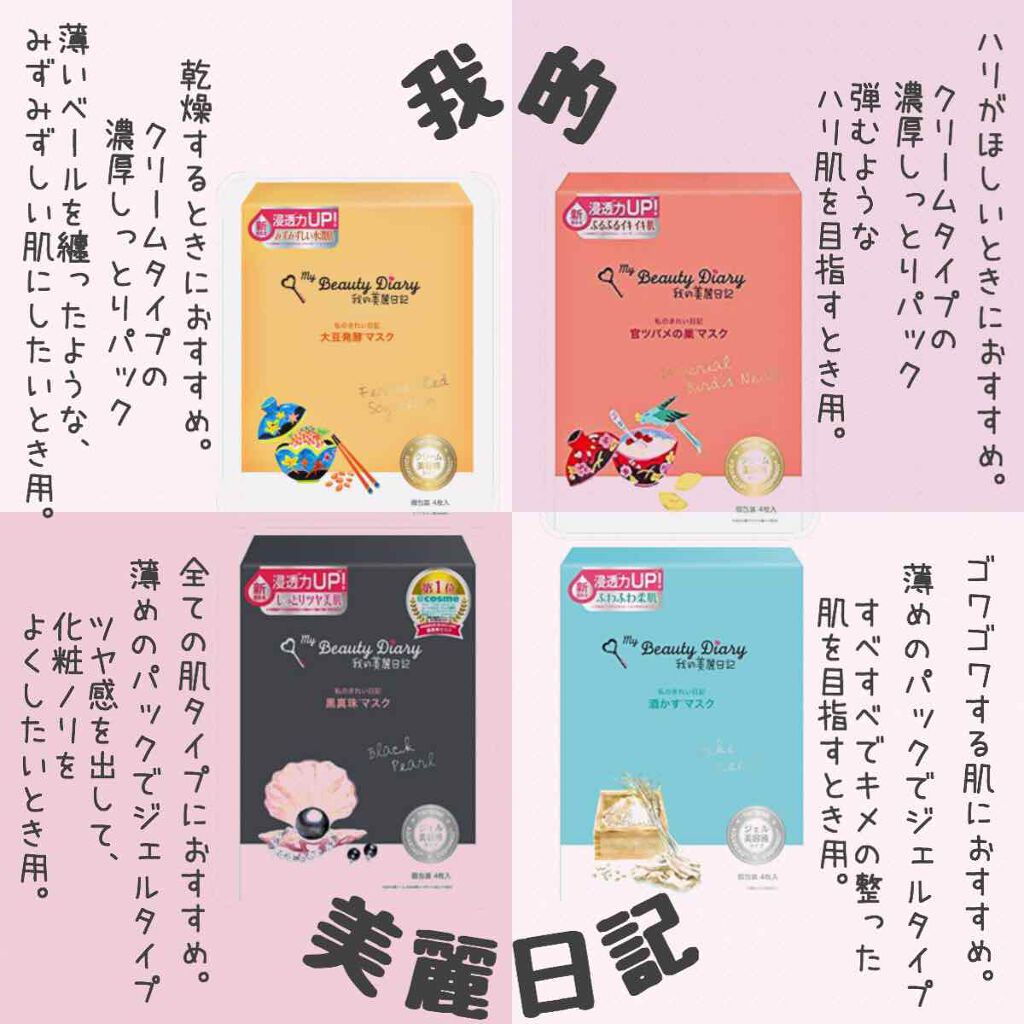官ツバメの巣マスク（4枚入）/我的美麗日記/シートマスク・パックを使ったクチコミ（2枚目）