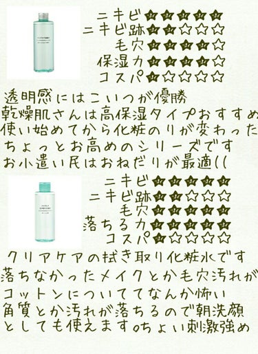 美顔 明色 美顔水 薬用化粧水のクチコミ「ニキビに効いたスキンケア用品を紹介します


あくまで、私の肌に合うということなので、個人差は.....」（3枚目）