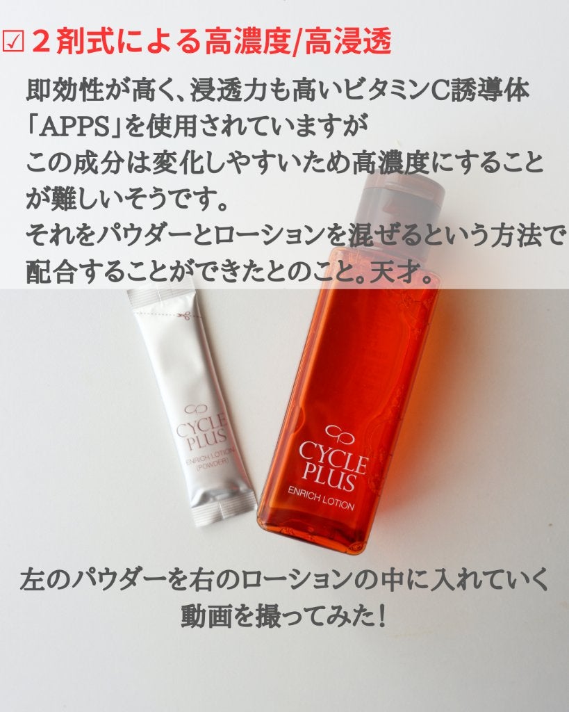 エンリッチ ローション/サイクルプラス/化粧水を使ったクチコミ(3枚目)