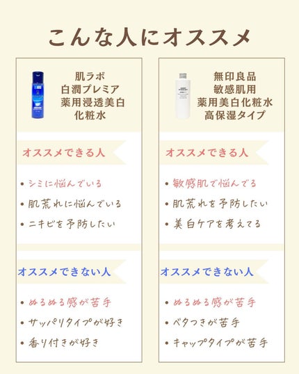 プチソム【プチプラスキンケアソムリエ】|ケン on LIPS 「..他の比較投稿はこちら✨👇@ken.puchipura.sk..」(5枚目)