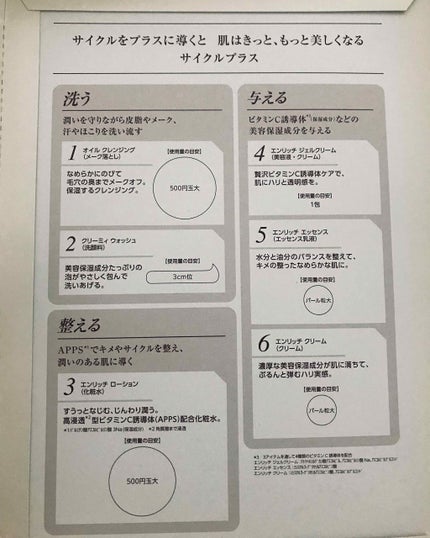 エンリッチ ローション/サイクルプラス/化粧水を使ったクチコミ(4枚目)