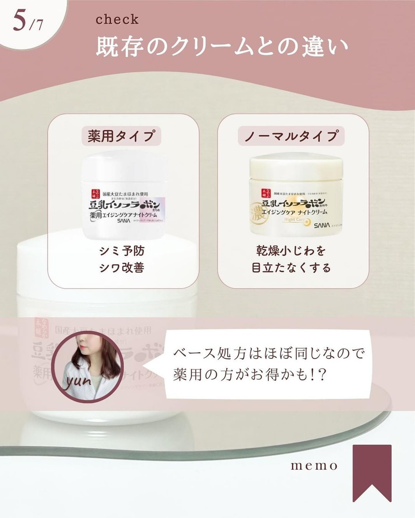 リンクルナイトクリーム/なめらか本舗/フェイスクリームを使ったクチコミ(6枚目)