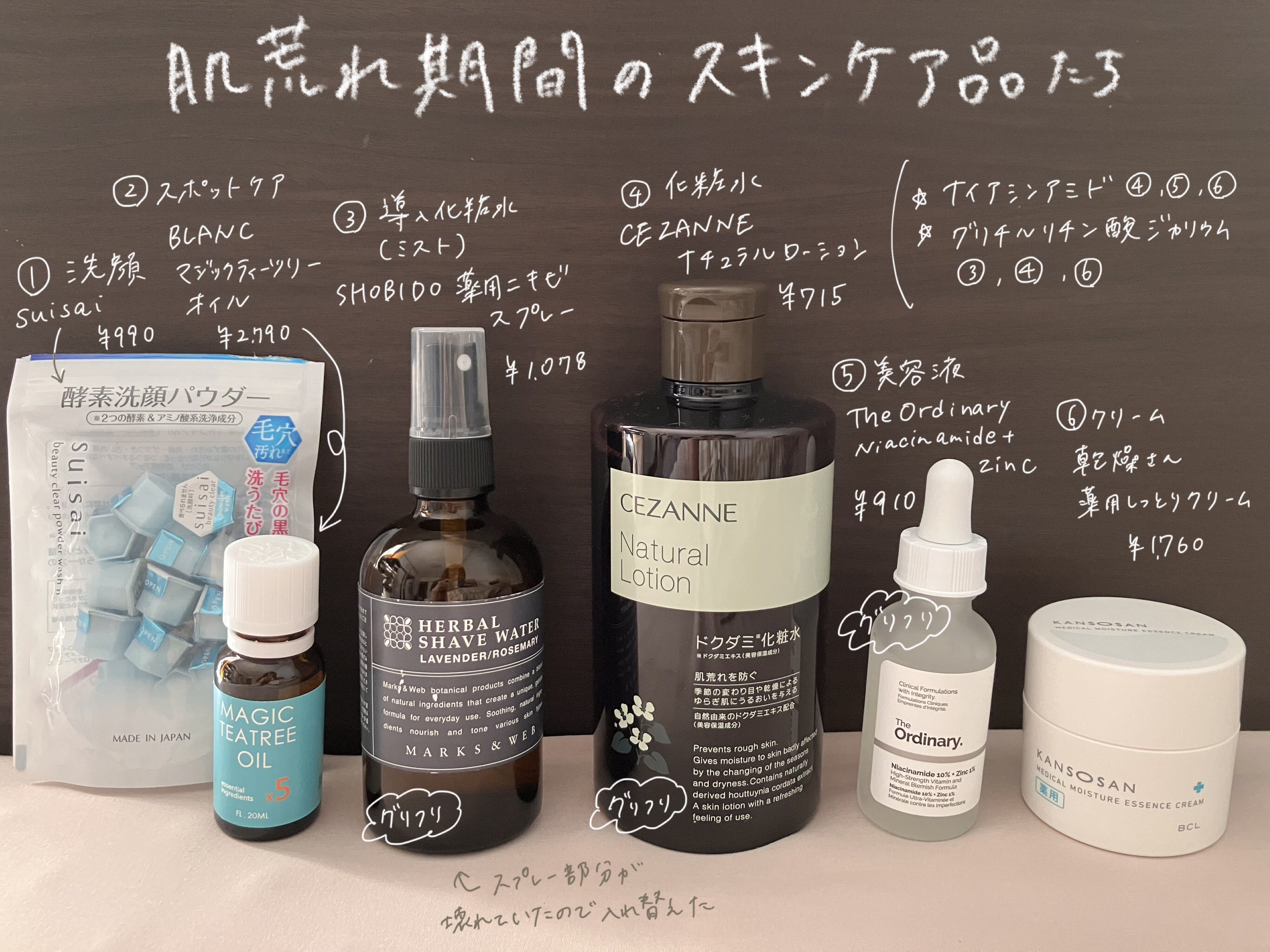 マジックティーツリーオイル/ブラン/フェイスオイルを使ったクチコミ（1枚目）