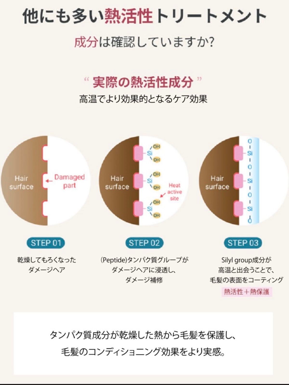 プロテインバーム B/moremo/アウトバストリートメントを使ったクチコミ(6枚目)