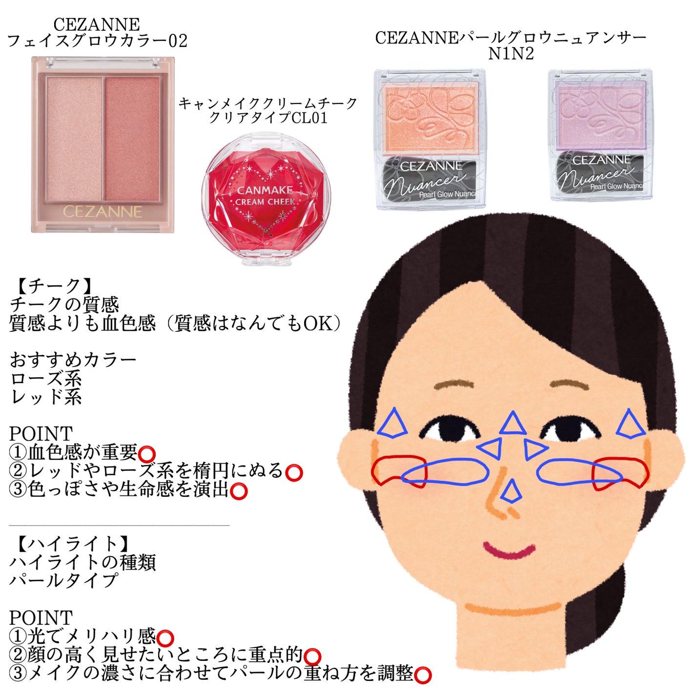 クリームチーク(クリアタイプ)/キャンメイク/ジェル・クリームチークを使ったクチコミ(2枚目)