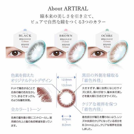 アーティラル ワンデー/ARTIRAL/ワンデー(1DAY)カラコンを使ったクチコミ(4枚目)