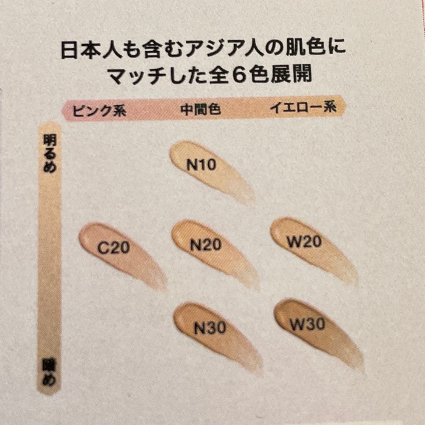 SPステイ ルミマット リキッド ファンデーション/MAYBELLINE NEW YORK/リキッドファンデーションを使ったクチコミ(3枚目)