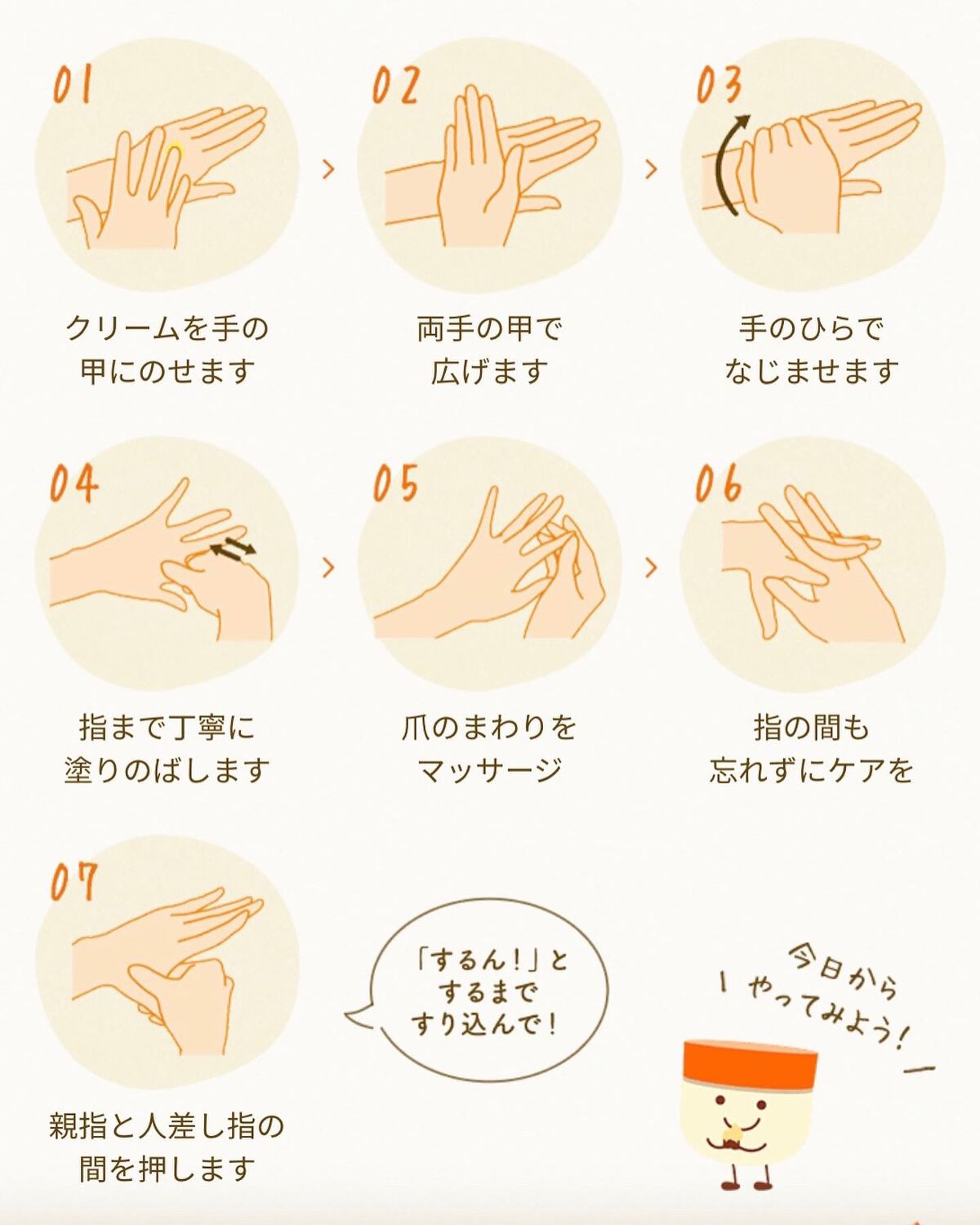 ユースキン 40gチューブ/ユースキン/ボディクリームを使ったクチコミ（3枚目）