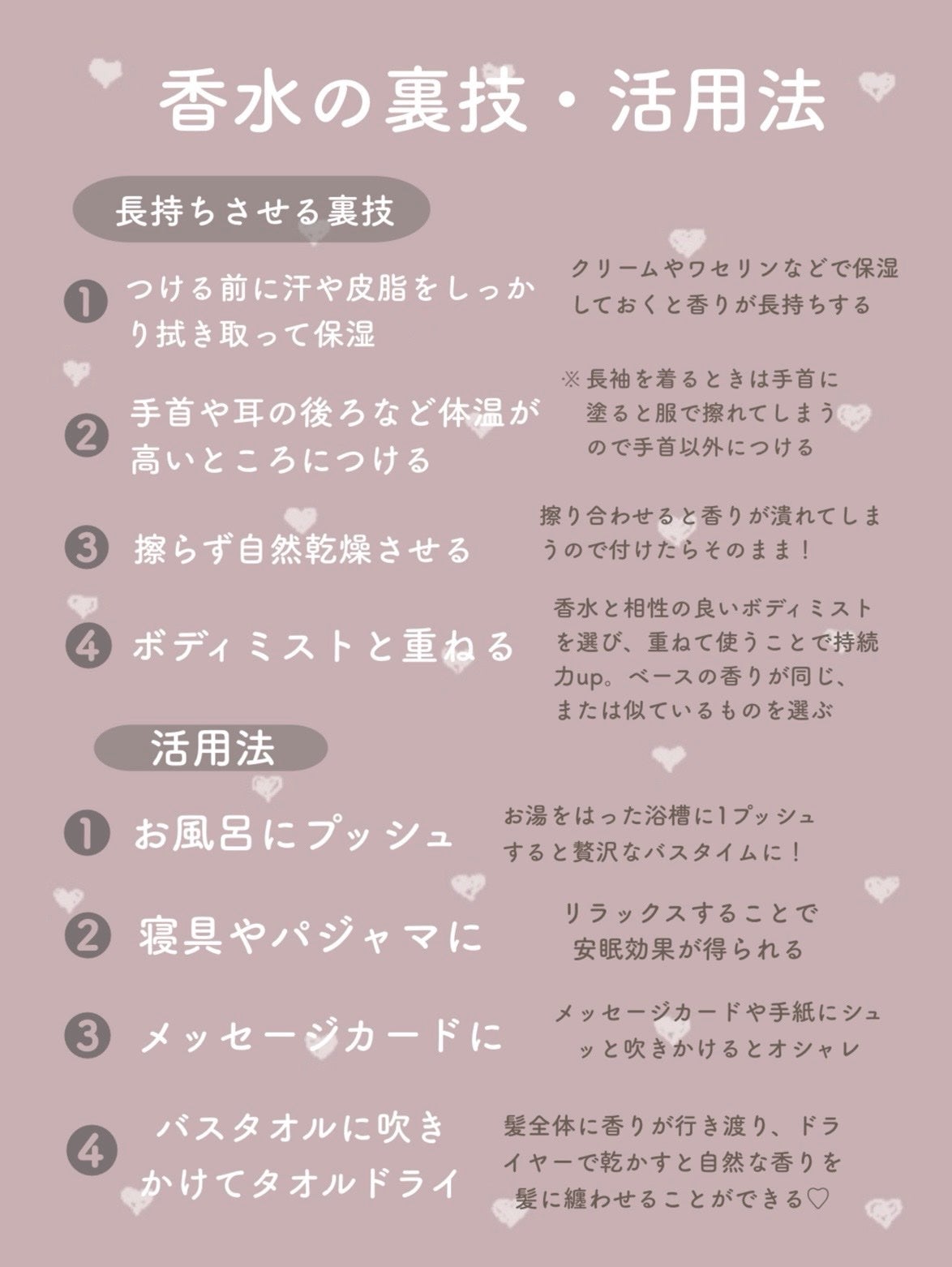 ボディミスト ホワイトムスク/フィアンセ/香水(レディース)を使ったクチコミ(8枚目)
