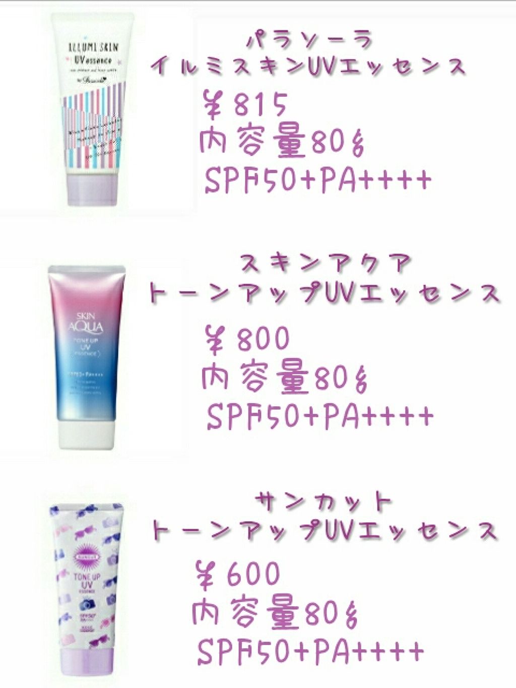 パラソーラ イルミスキンUVエッセンス(旧品)/パラソーラ/日焼け止め・UVケアを使ったクチコミ(2枚目)