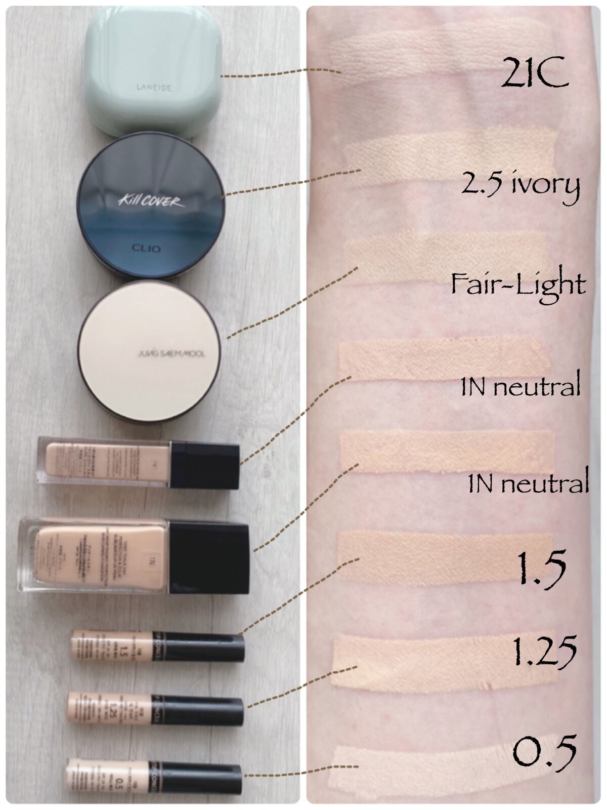 カバーパーフェクション チップコンシーラー/the SAEM/リキッドコンシーラーを使ったクチコミ(2枚目)