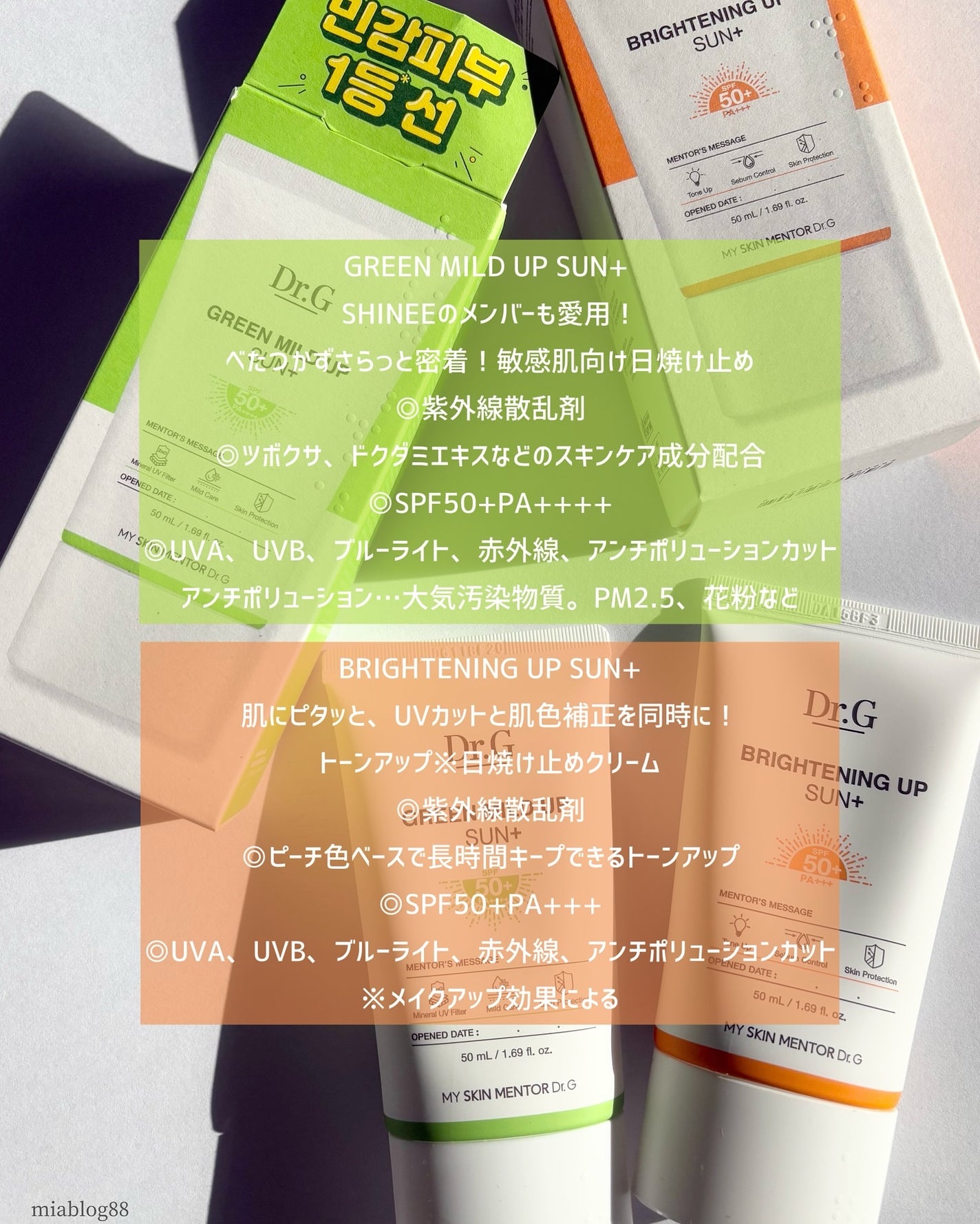 ブライトニングアップサンプラス/Dr.G/日焼け止めクリームを使ったクチコミ(3枚目)