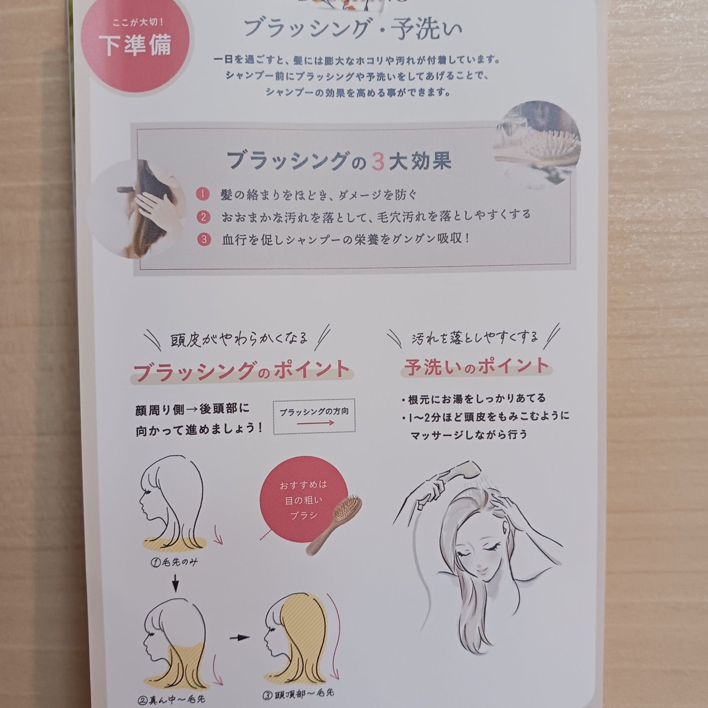 モイストアップ ジェル シャンプー/トリートメント/fuettarich (フエッタリッチ)/サロンシャンプーを使ったクチコミ(3枚目)