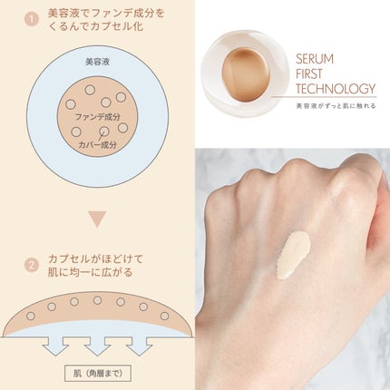 エッセンス スキングロウ ファンデーション/SHISEIDO/リキッドファンデーションを使ったクチコミ(3枚目)