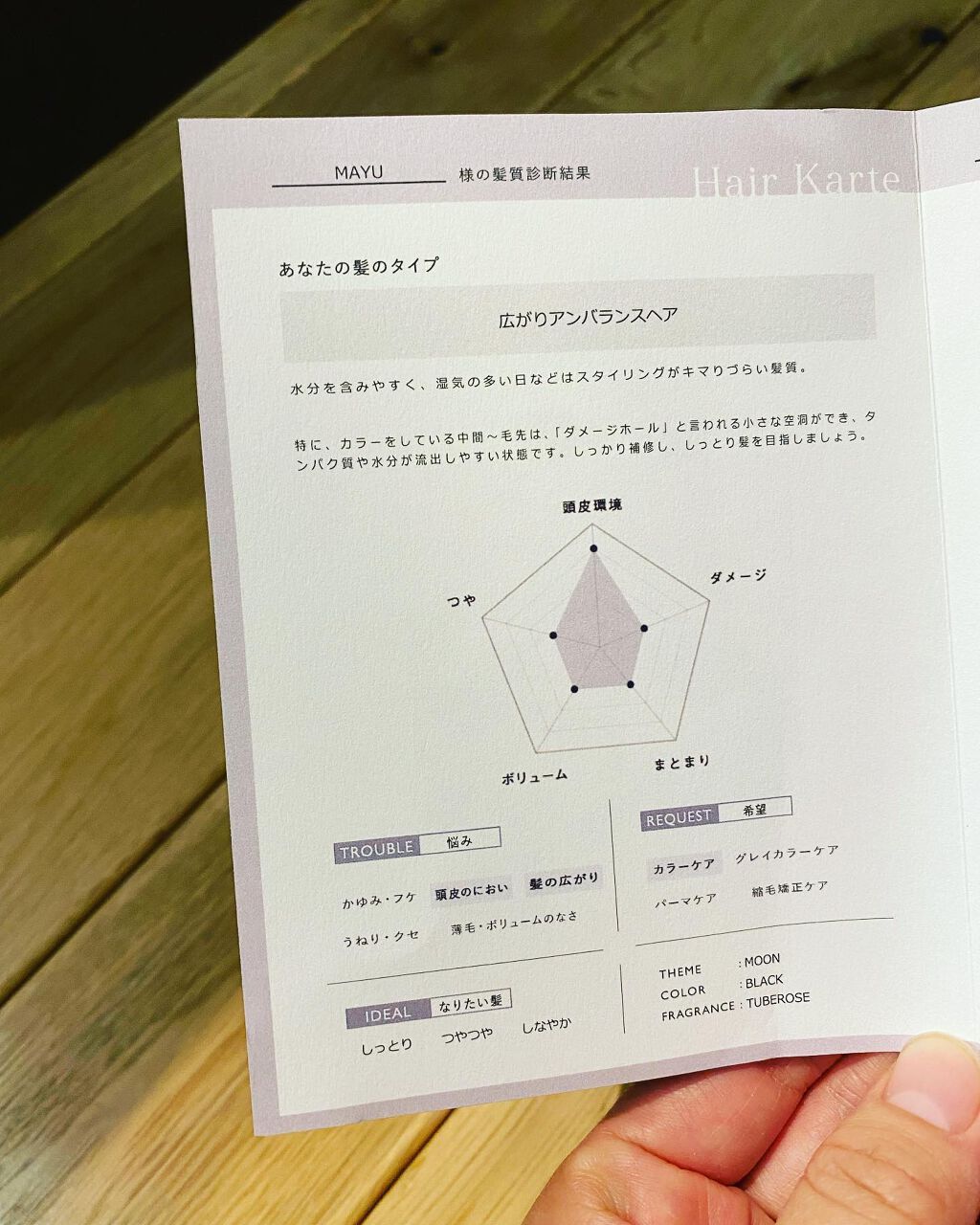 cosmemama3フォロバ100 on LIPS 「#メデュラシャンプー 使ってみたよ髪の悩みや、好きな香りに答え..」(7枚目)