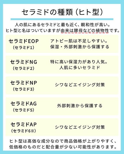 凛 on LIPS 「【おすすめ美容成分なのよ】今回特に大切なポイントは、セラミドを..」(5枚目)