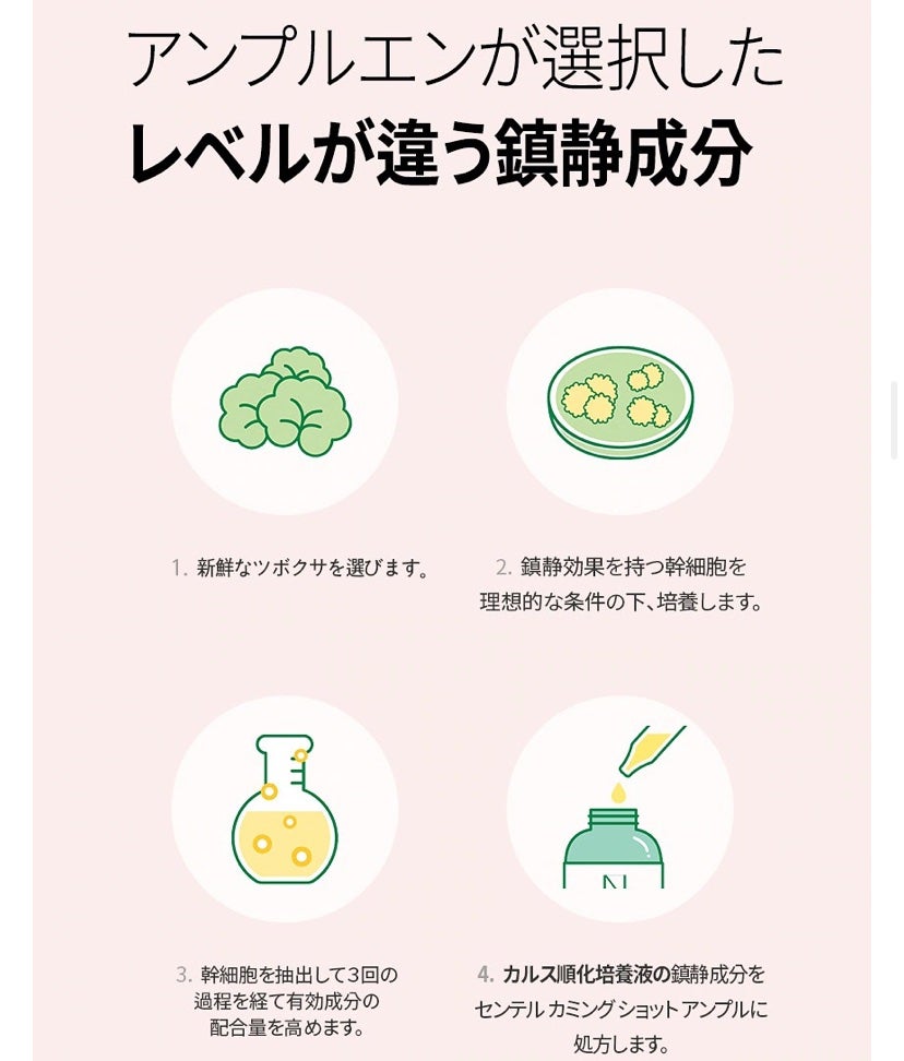 センテルカーミングショットアンプル/AMPLE:N/美容液を使ったクチコミ(6枚目)