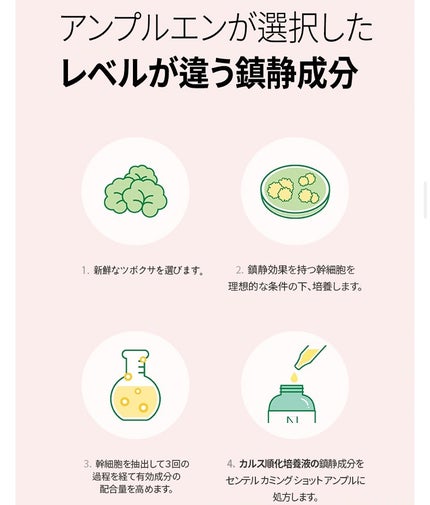 センテルカーミングショットアンプル/AMPLE:N/美容液を使ったクチコミ(6枚目)