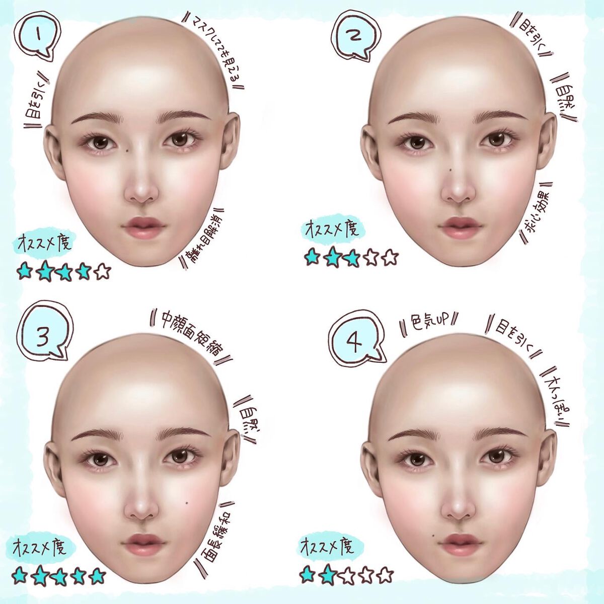 クリーミータッチライナー/キャンメイク/ジェルアイライナーを使ったクチコミ(6枚目)