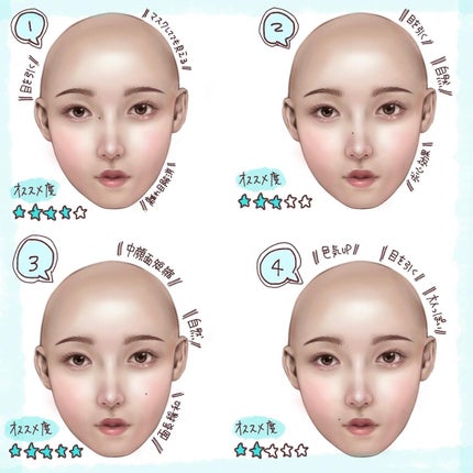 クリーミータッチライナー/キャンメイク/ジェルアイライナーを使ったクチコミ(6枚目)