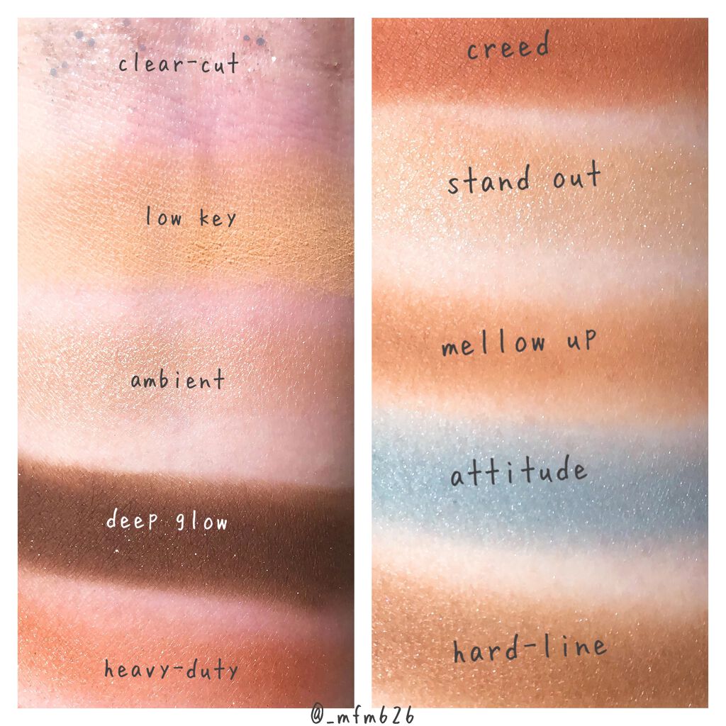 ニューデップスアイシャドウパレット/hince/アイシャドウパレットを使ったクチコミ（2枚目）