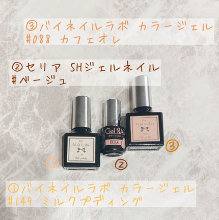 ファーストキット LEDライト付/by Nail Labo/ネイル用品を使ったクチコミ(1枚目)