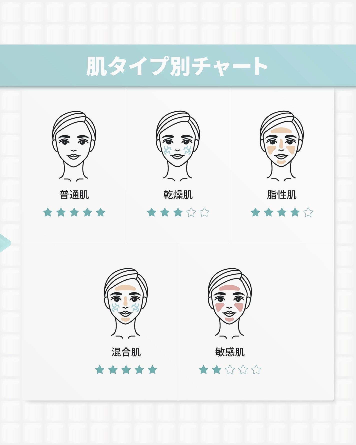 ビタペアCデイリーシートマスク/ネイチャーリパブリック/シートマスク・パックを使ったクチコミ(10枚目)