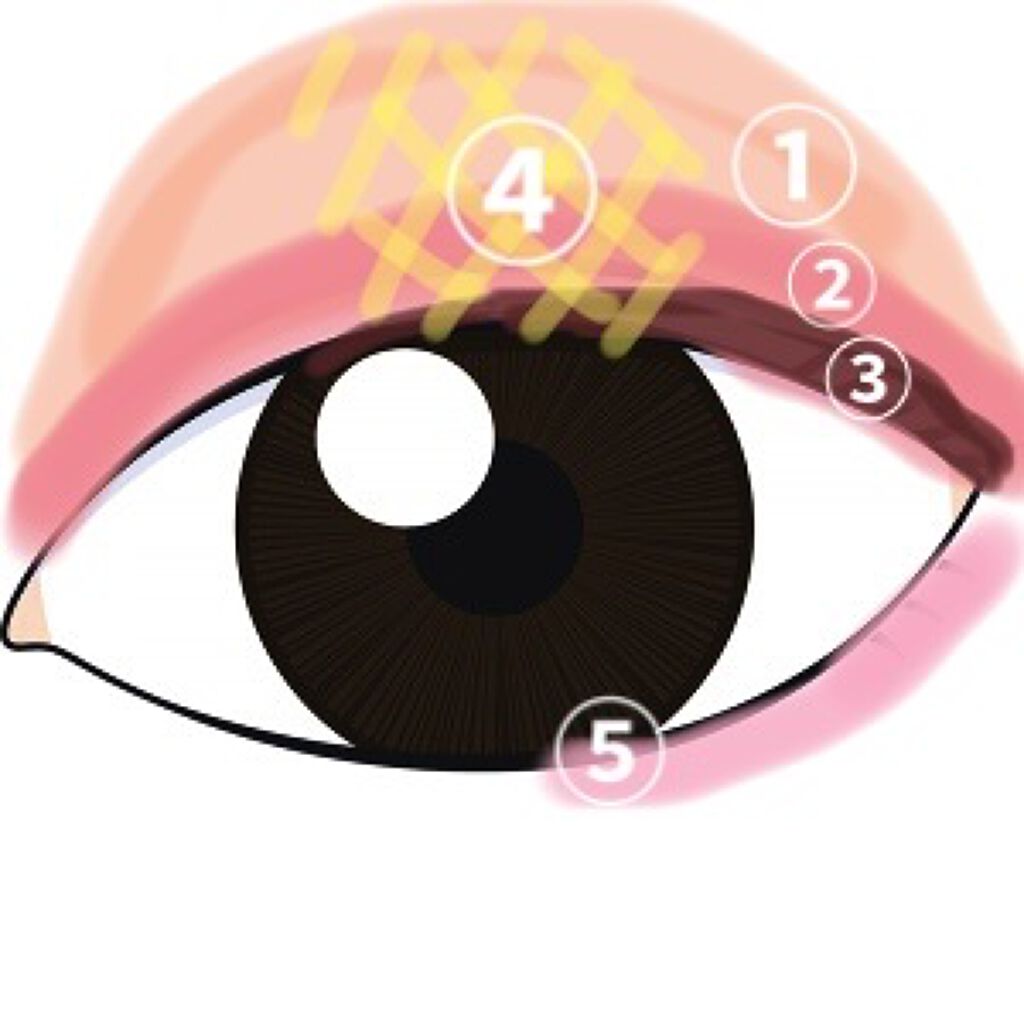 クリーミータッチライナー/キャンメイク/ジェルアイライナーを使ったクチコミ（3枚目）