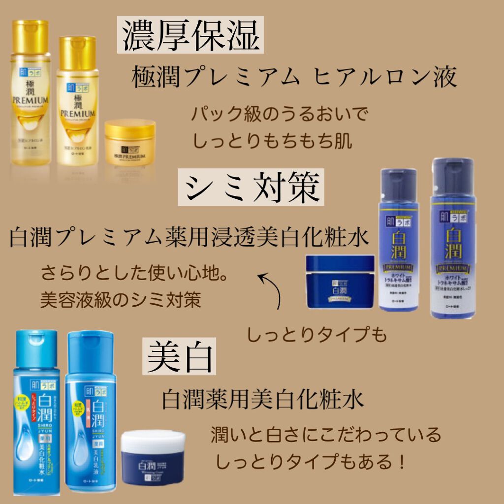 白潤プレミアム 薬用浸透美白化粧水/肌ラボ/化粧水を使ったクチコミ（2枚目）