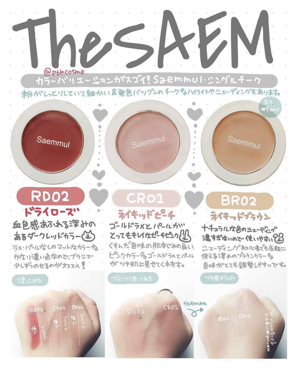 シングルブラッシャー/the SAEM/パウダーチークを使ったクチコミ(1枚目)