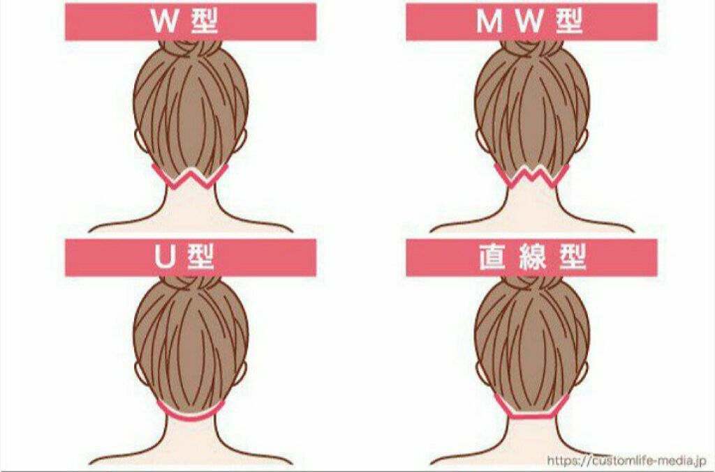さつまいも on LIPS 「#自分磨きノート今日は今まで出した垢抜けについての事をまとめる..」(3枚目)