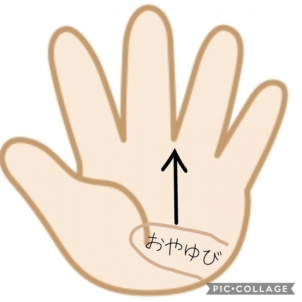 Hasuð on LIPS ãããã«ã¡ã¯Hasuðã§ãä»åã¯ãæãå°ãé·ãããæ¹æ³ã玹ä»ããŸ..ãïŒ2æç®ïŒ