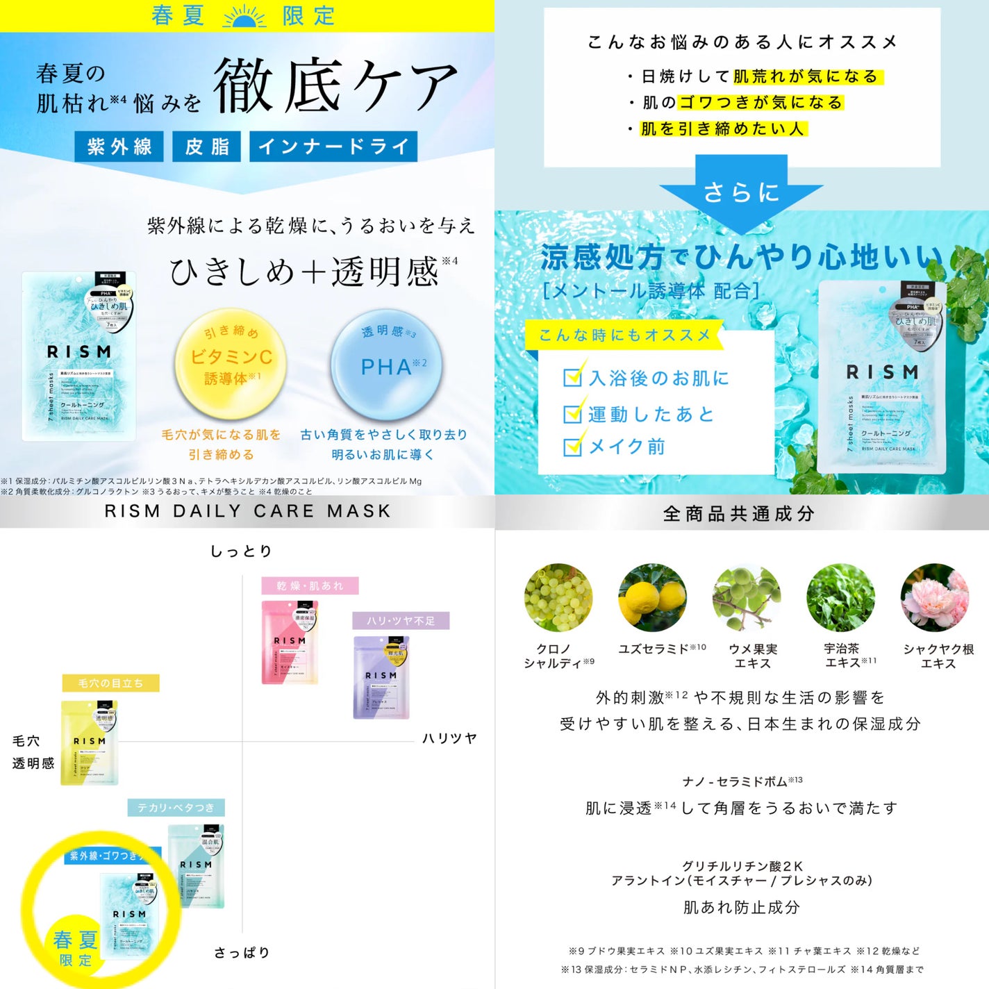 リズム デイリーケアマスク クールトーニング/RISM/シートマスク・パックを使ったクチコミ(3枚目)