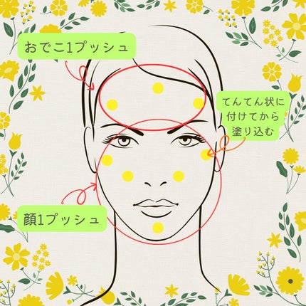 グリーンタンジェリン ビタC ダークスポットケアセラム/goodal/美容液を使ったクチコミ(4枚目)