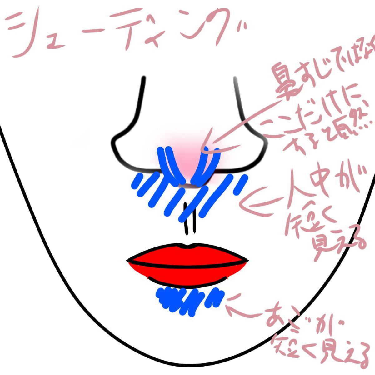 カバーパーフェクション チップコンシーラー/the SAEM/リキッドコンシーラーを使ったクチコミ（3枚目）