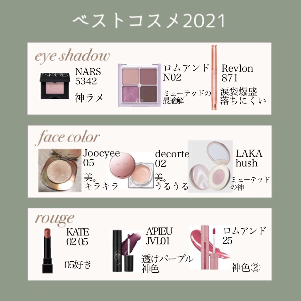 セルアドバンスト セラム WR/COVERMARK/美容液を使ったクチコミ(1枚目)