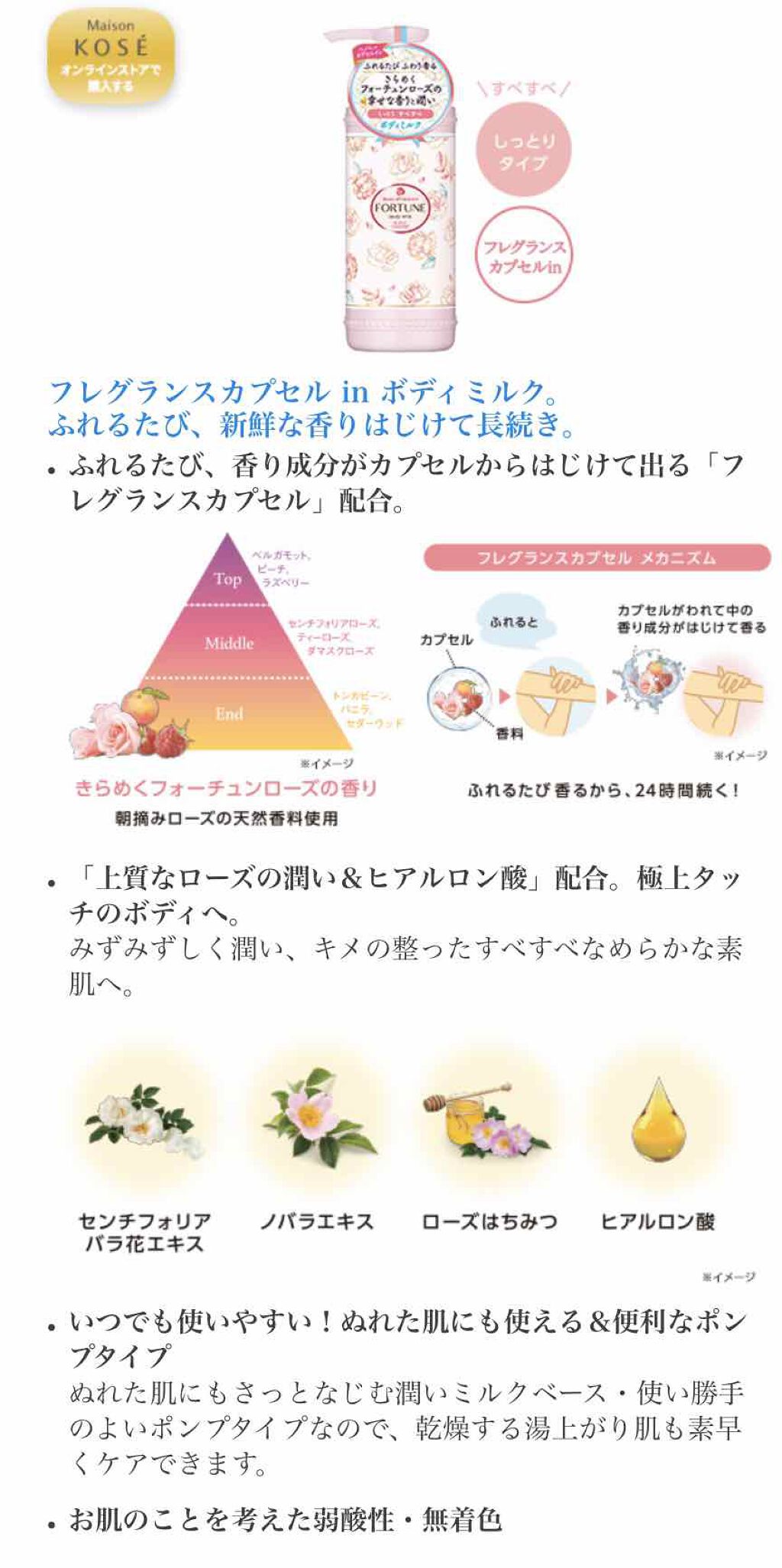 RH ボディミルク/フォーチュン/ボディミルクを使ったクチコミ(2枚目)