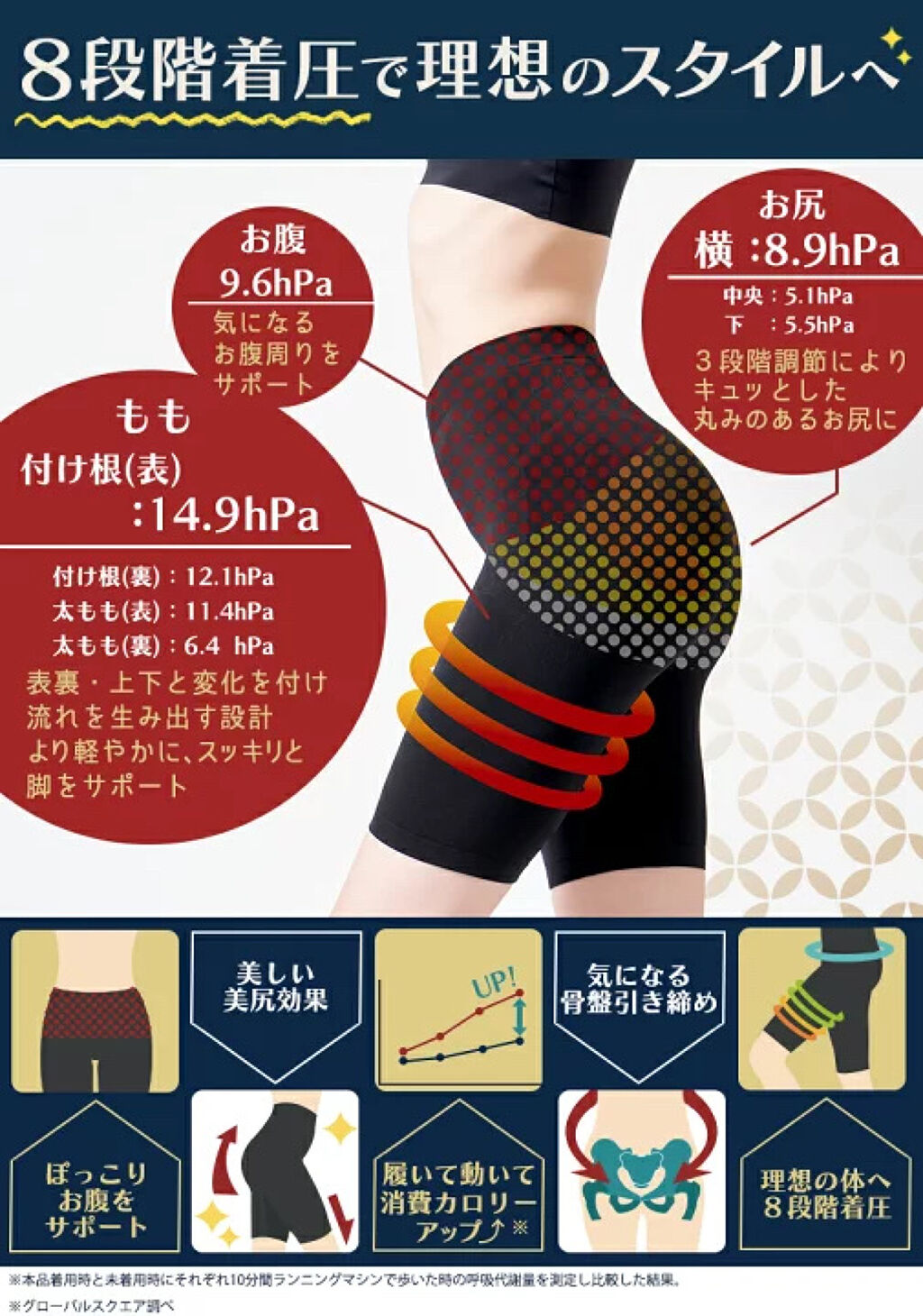 炭酸パック 潤雪華/補正屋/その他スキンケアを使ったクチコミ（3枚目）