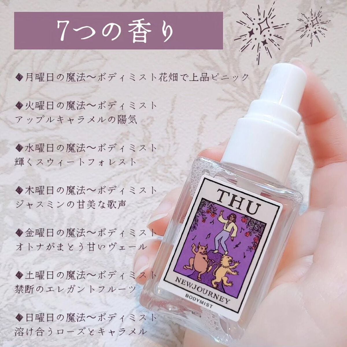 macaron on LIPS 「◈-------------------------◈NEWJ..」(2枚目)