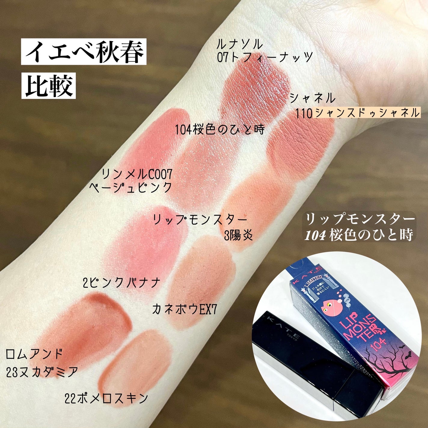 ジューシーラスティングティント/rom&nd/リップティントを使ったクチコミ(1枚目)