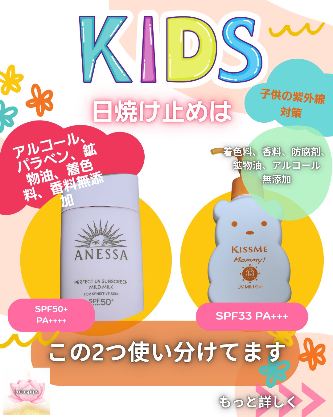 UVマイルドジェルN/マミー/日焼け止めジェルを使ったクチコミ（1枚目）