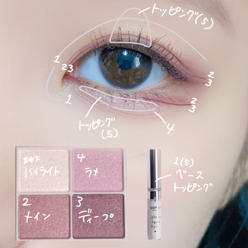 ライティングリキッドアイズ/キャンメイク/リキッドアイシャドウを使ったクチコミ(2枚目)
