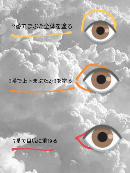 クォーツ 9色アイシャドウパレット(ドリームランドアイシャドウ)/ZEESEA/アイシャドウパレットを使ったクチコミ(2枚目)