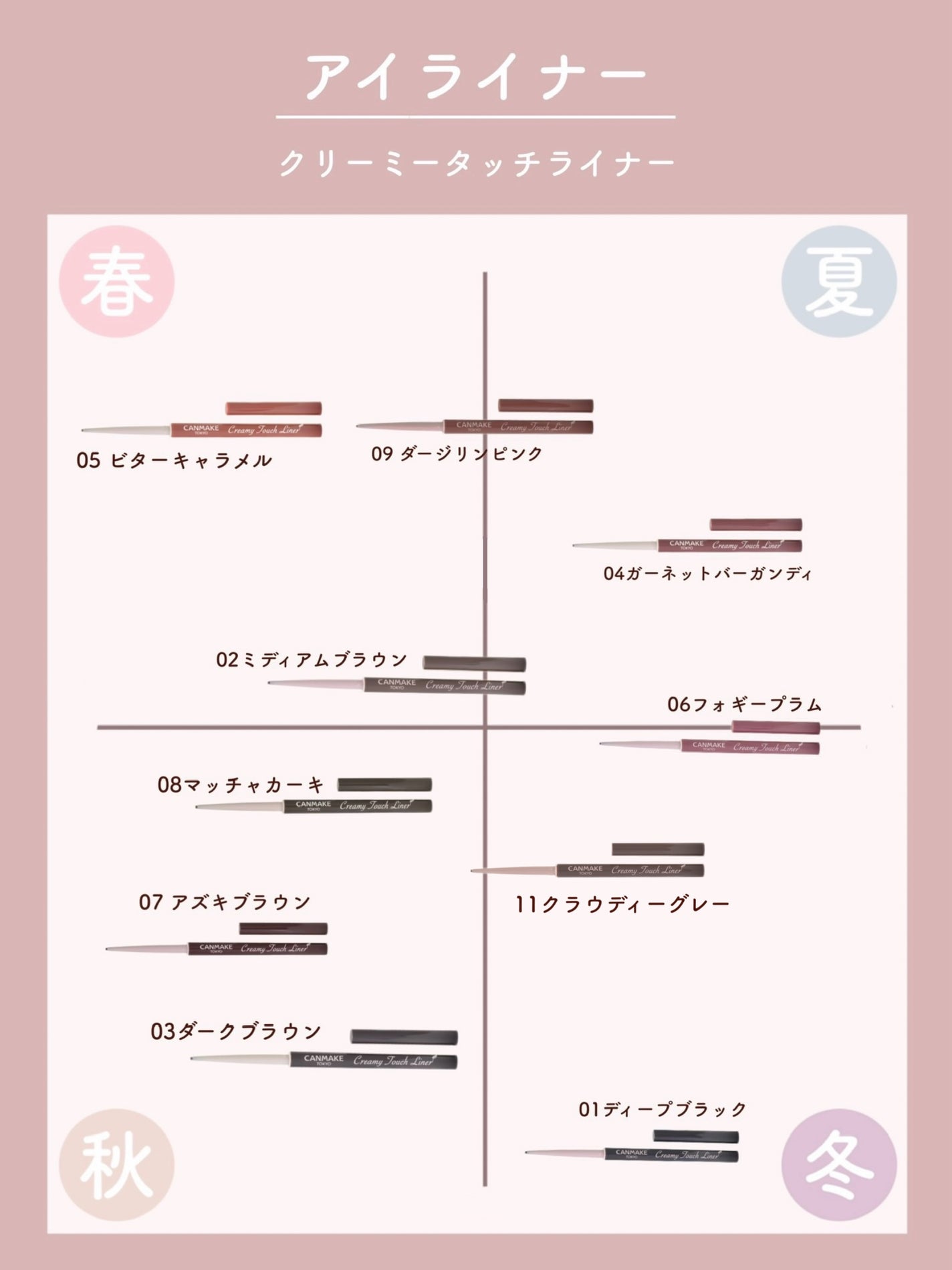 クリームチーク/キャンメイク/ジェル・クリームチークを使ったクチコミ(7枚目)