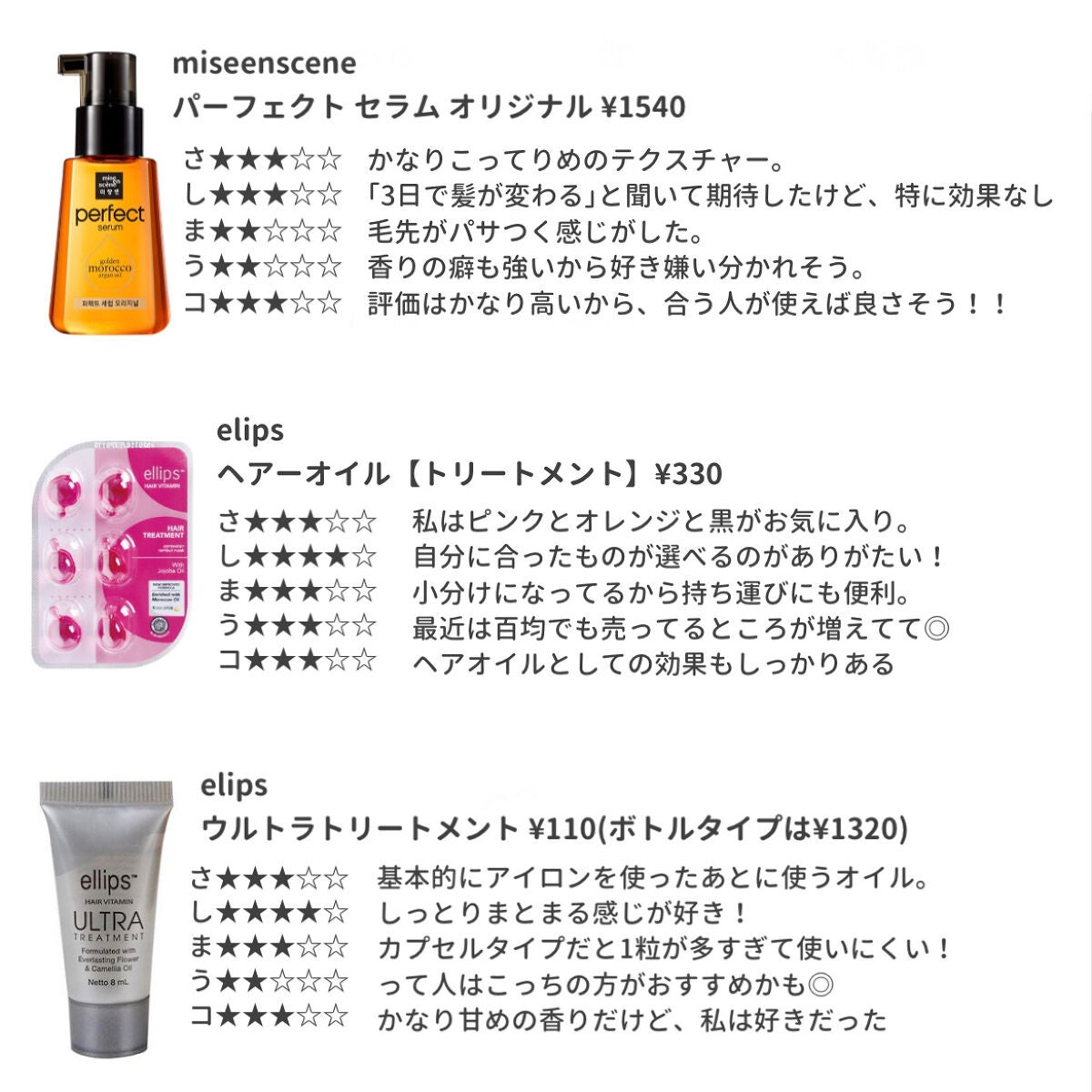 柳屋 あんず油/柳屋あんず油/ヘアオイルを使ったクチコミ(5枚目)