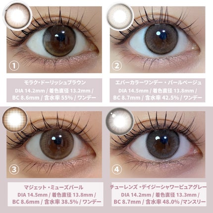 エバーカラーワンデー ナチュラル/エバーカラー/ワンデー(1DAY)カラコンを使ったクチコミ(3枚目)